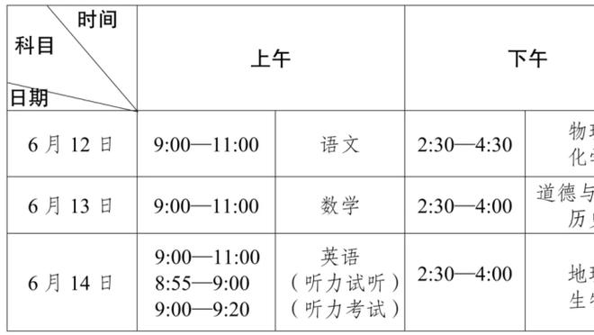 梅西抵达东京行装和抵达中国香港时一样，手持橙色行李箱售价3万